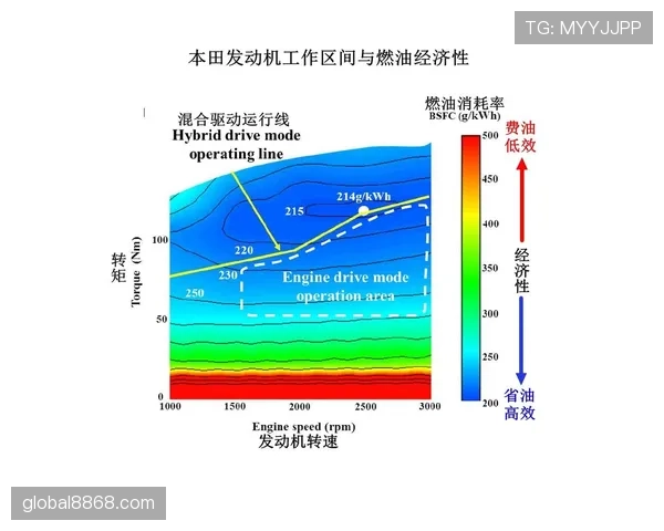 法兰克福本轮客战表现缺乏节奏，赛季关键阶段攻防转换效率下滑